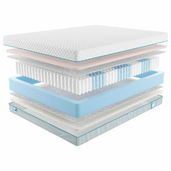 Матрас Promtex Soft 18 Combi Econom Матрас Promtex Soft 18 Combi Econom