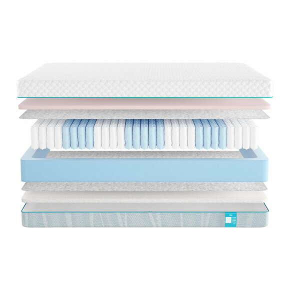 Матрас Promtex Soft 18 Combi Econom Матрас Promtex Soft 18 Combi Econom
