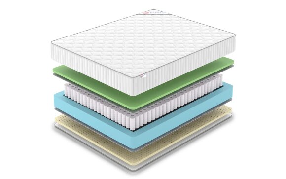 Матрас Denwir Classic Foam Soft Plus TFK Матрас Denwir Classic Foam Soft Plus TFK