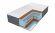 Матрас Vitaflex Big Lowly Elite S500-2 Матрас Vitaflex Big Lowly Elite S500-2