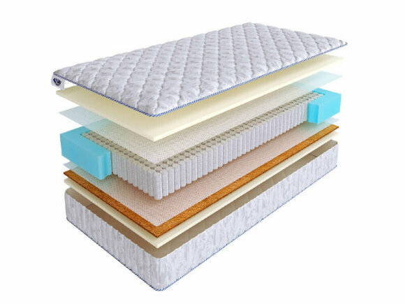 Матрас SkySleep Start Medium Soft S1000 Матрас SkySleep Start Medium Soft S1000