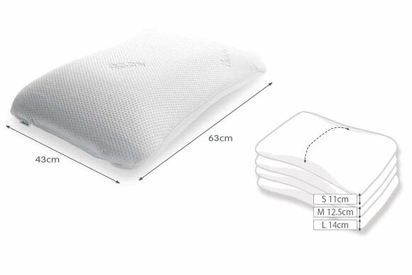 Подушка Tempur Symphony SmartCool Large Подушка Tempur Symphony SmartCool Large