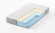 Матрас Sleepline SleepRoll L18 Матрас Sleepline SleepRoll L18
