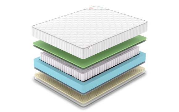 Матрас Denwir Classic Foam Soft TFK Матрас Denwir Classic Foam Soft TFK