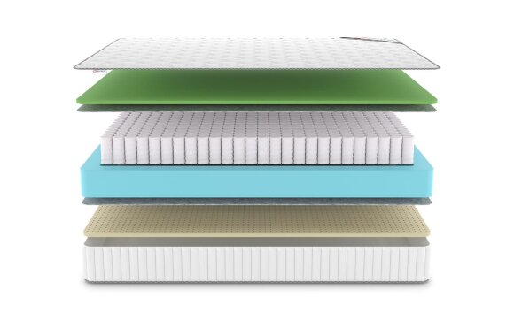Матрас Denwir Classic Foam Soft TFK Матрас Denwir Classic Foam Soft TFK