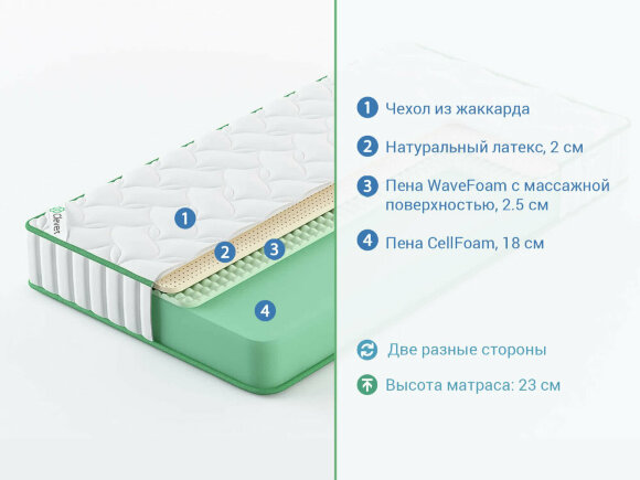 Матрас Clever Flex High Матрас Clever Flex High