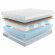 Матрас Promtex Multipacket Standart Plus Матрас Promtex Multipacket Standart Plus
