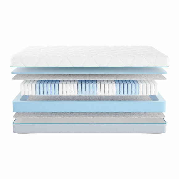 Матрас Promtex Multipacket Standart Side Матрас Promtex Multipacket Standart Side