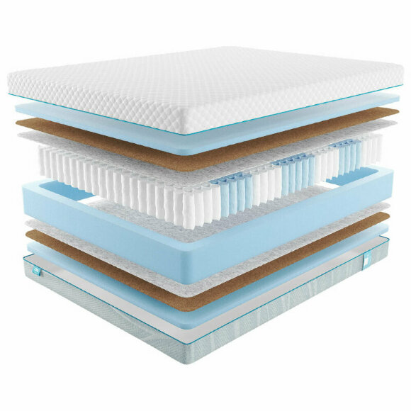 Матрас Promtex Soft 18 Optima Econom Матрас Promtex Soft 18 Optima Econom
