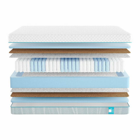 Матрас Promtex Soft 18 Optima Econom Матрас Promtex Soft 18 Optima Econom