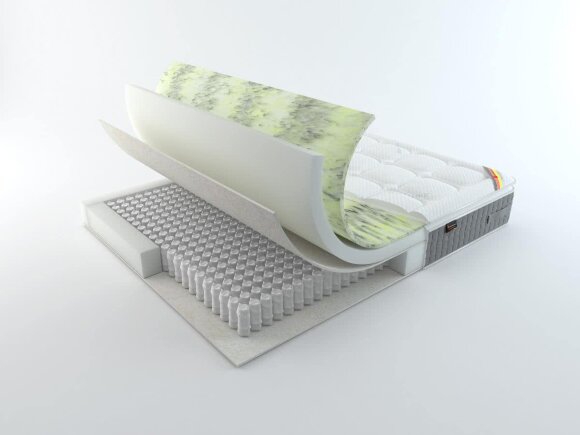 Матрас Rollmatratze Lorenz Матрас Rollmatratze Lorenz