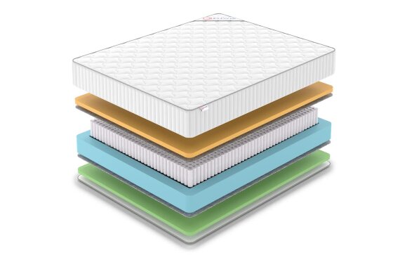 Матрас Denwir Classic Memo Foam S1000 Матрас Denwir Classic Memo Foam S1000