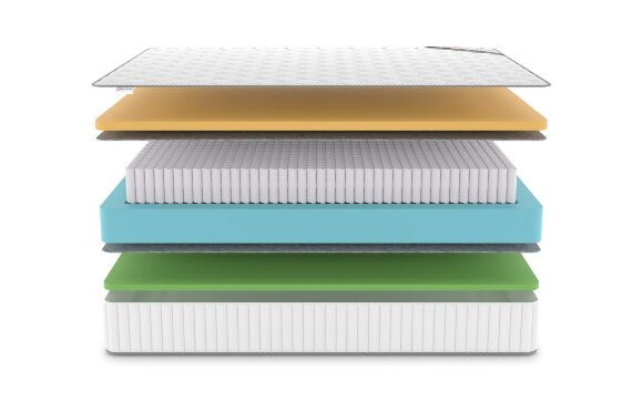 Матрас Denwir Classic Memo Foam S1000 Матрас Denwir Classic Memo Foam S1000