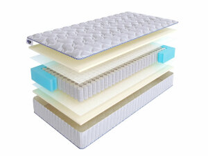 Матрас SkySleep Joy Twin Foam S500 Матрас SkySleep Joy Twin Foam S500