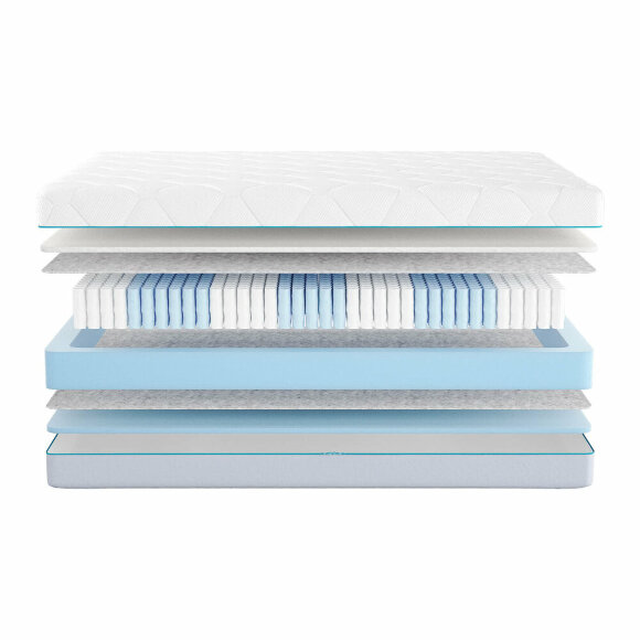 Матрас Promtex Multipacket Standart Strutto Матрас Promtex Multipacket Standart Strutto