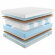 Матрас Promtex Soft 18 Rimus Матрас Promtex Soft 18 Rimus