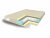 Матрас Comfort Line Memory 2 TFK
