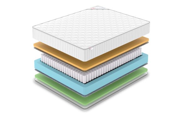 Матрас Denwir Classic Memo Foam TFK Матрас Denwir Classic Memo Foam TFK