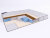 Матрас Beautyson Hit VarioSoft TFK+