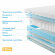 Матрас Promtex Soft 18 Standart Матрас Promtex Soft 18 Standart