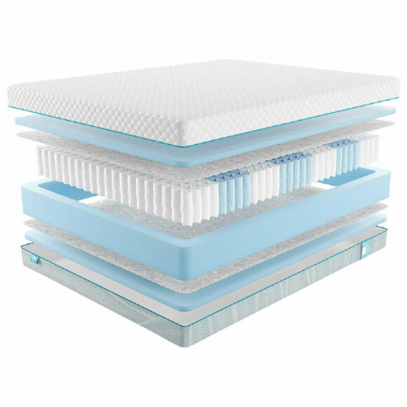 Матрас Promtex Soft 18 Standart Матрас Promtex Soft 18 Standart