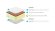 Матрас Lonax Foam Cocos 3 Max Матрас Lonax Foam Cocos 3 Max