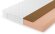 Матрас Lonax Foam Cocos 3 Max Матрас Lonax Foam Cocos 3 Max