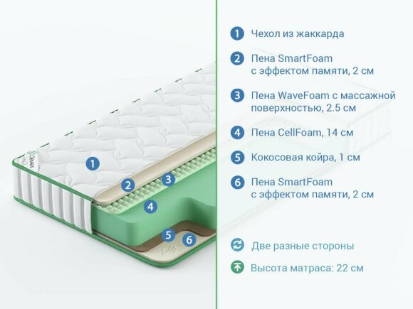 Матрас Clever Touch Матрас Clever Touch