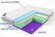 Матрас Lineaflex Kristal Матрас Lineaflex Kristal
