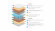 Матрас Lonax Relax Memory Medium S1000 5 Zone Матрас Lonax Relax Memory Medium S1000 5 Zone
