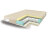 Матрас Comfort Line Memory 4 - Latex 3 TFK