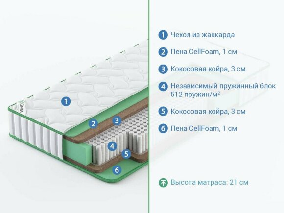 Матрас Clever Force Firm S1000 Матрас Clever Force Firm S1000