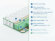 Матрас Clever Touch High Матрас Clever Touch High