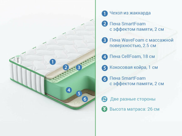 Матрас Clever Touch High Матрас Clever Touch High