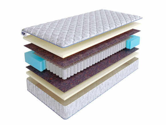 Матрас SkySleep Start Soft S500 Матрас SkySleep Start Soft S500