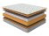 Матрас Орматек Sleep Classic Матрас Орматек Sleep Classic