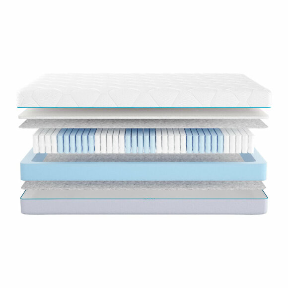 Матрас Promtex Multipacket Strutto Side Матрас Promtex Multipacket Strutto Side