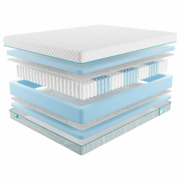 Матрас Promtex Soft 18 Standart 5 Матрас Promtex Soft 18 Standart 5
