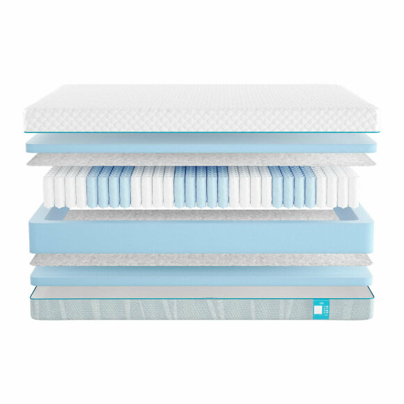 Матрас Promtex Soft 18 Standart 5 Матрас Promtex Soft 18 Standart 5