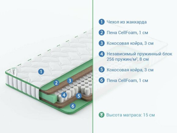Матрас Clever Force Firm Slim Матрас Clever Force Firm Slim
