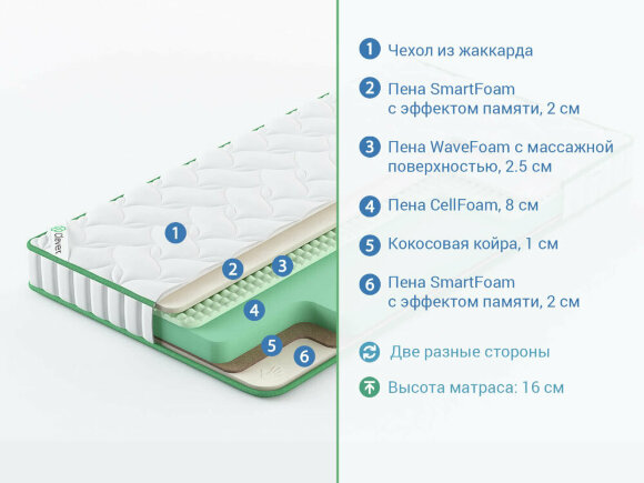 Матрас Clever Touch Lite Матрас Clever Touch Lite
