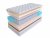 Матрас SkySleep Privilege Soft DS
