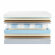 Матрас Promtex Multipacket Variant Матрас Promtex Multipacket Variant