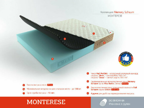 Матрас Rollmatratze Monterese Матрас Rollmatratze Monterese