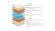 Матрас Lonax Relax Memory Medium TFK 5 Zone Матрас Lonax Relax Memory Medium TFK 5 Zone
