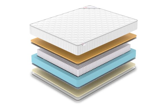 Матрас Denwir Classic Memo Soft S1000 Матрас Denwir Classic Memo Soft S1000