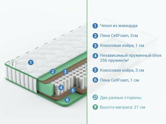 Матрас Clever Force Hard Матрас Clever Force Hard