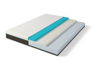 Матрас Sonum Prime Soft Матрас Sonum Prime Soft