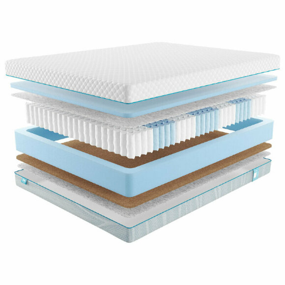 Матрас Promtex Soft 18 Standart Combi Матрас Promtex Soft 18 Standart Combi