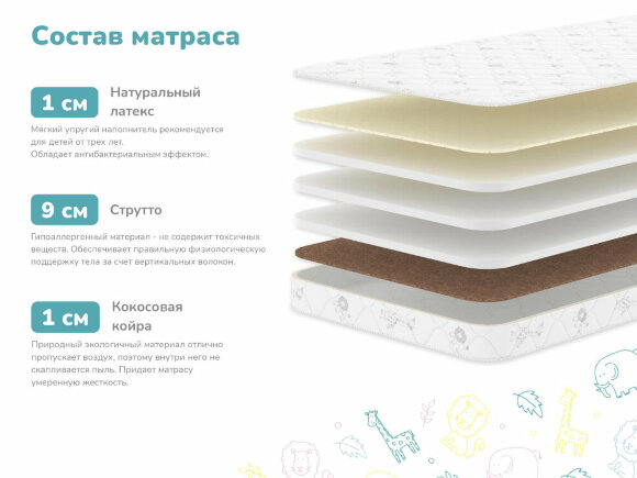 Матрас Dimax Искатель Матрас Dimax Искатель